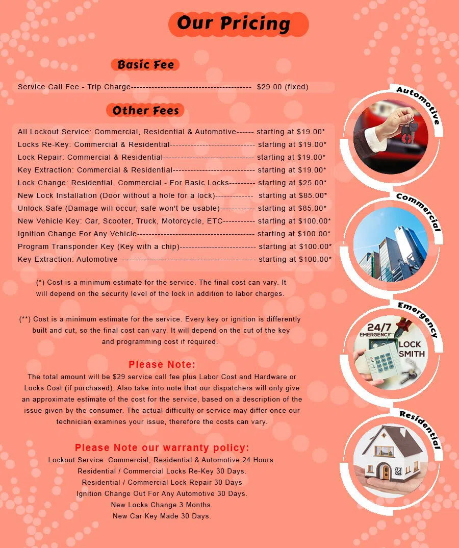 Melvindale MI Locksmith Store Melvindale, MI 313-749-9017